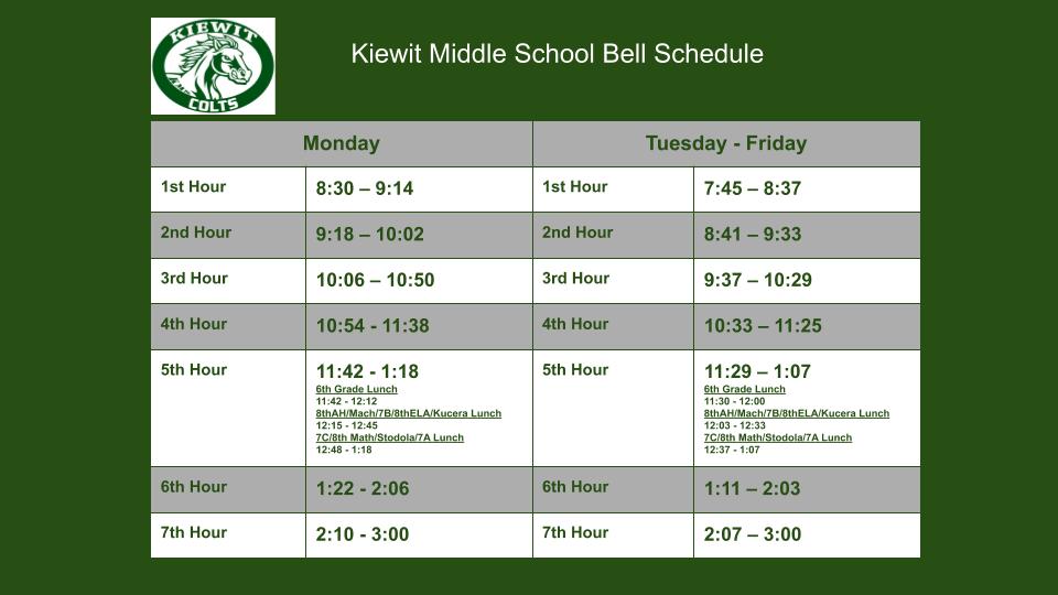 Calendars and Schedules Peter Kiewit Middle School Millard Public